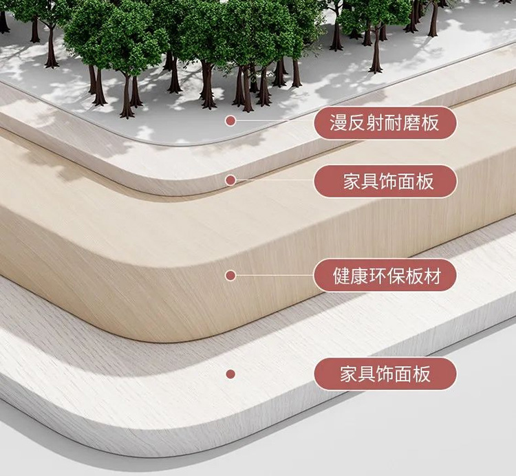 博士有成三防正姿學(xué)習(xí)桌，精選環(huán)保材料