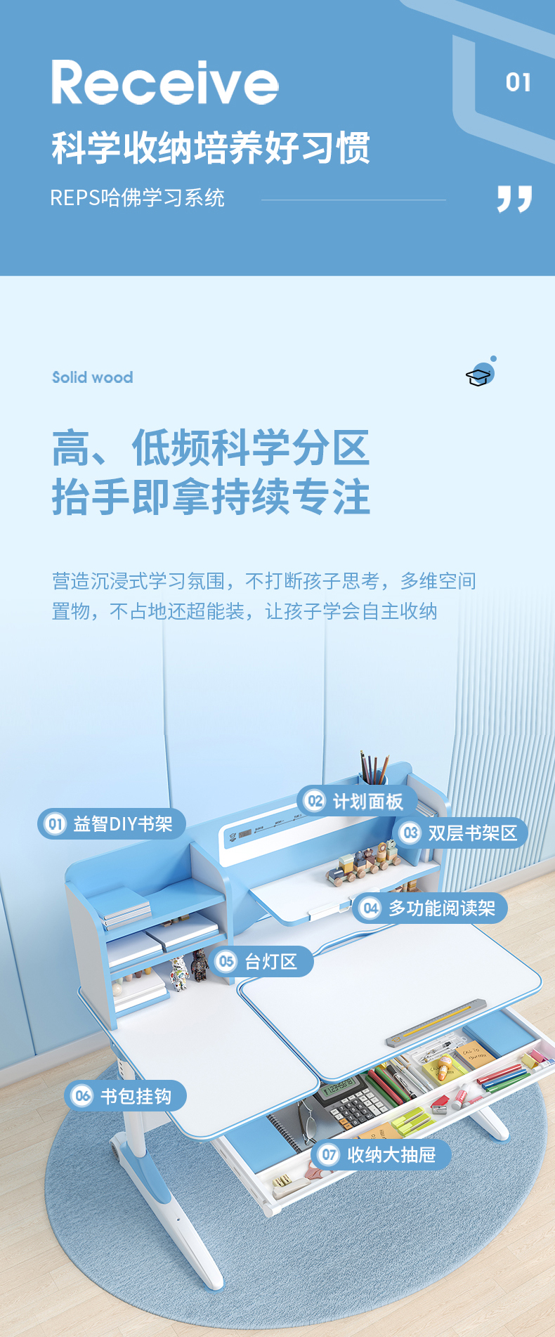 哈佛12008輕盈版科學(xué)分區(qū)，學(xué)習(xí)更便捷