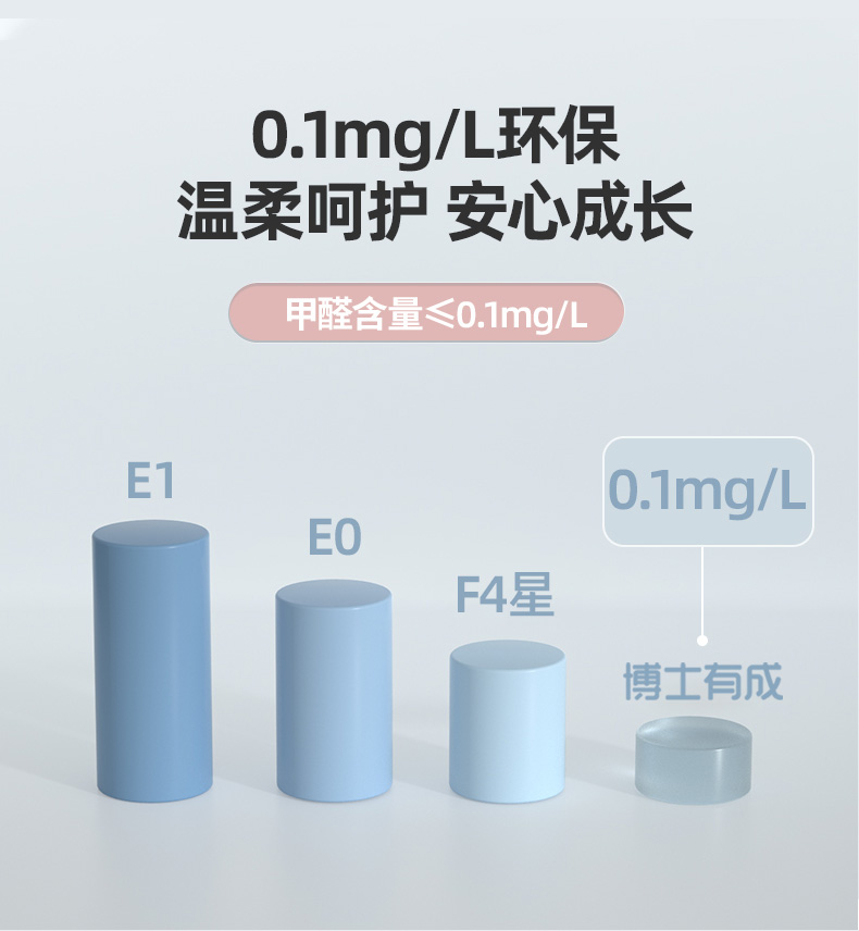 博士有成兒童學(xué)習(xí)桌套裝，環(huán)保，安心標(biāo)準(zhǔn)