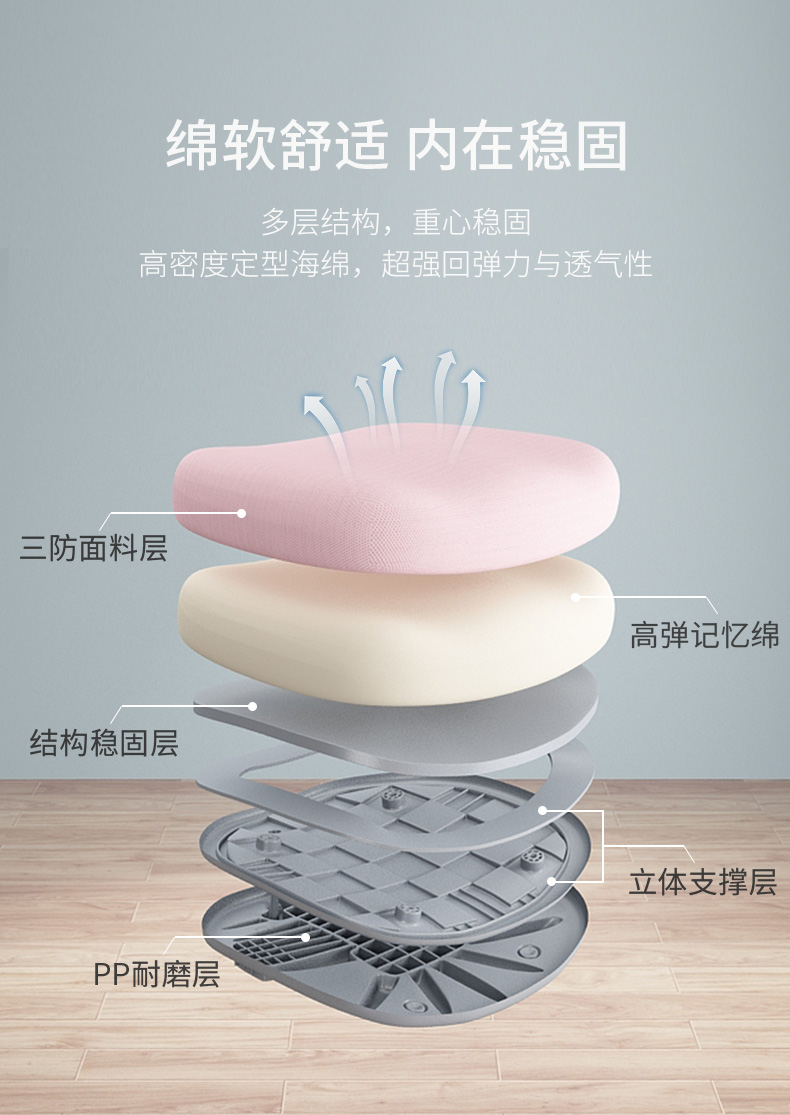 人體工學(xué)椅，多重結(jié)構(gòu)，超級(jí)穩(wěn)固